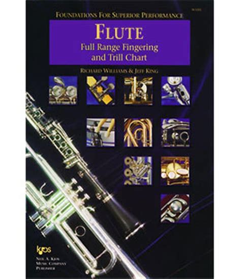 Flute Full Range Fingering and Trill Chart