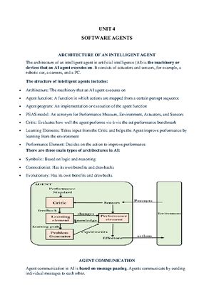 UNIT-4 spm - full - UNIT- 4 PROJECT MANAGEMENT & CONTROL FACULTY NAME ...