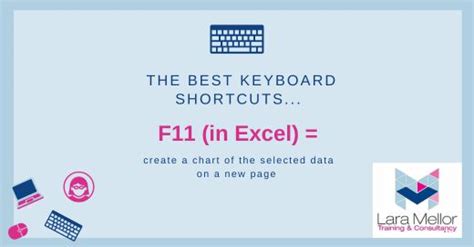 How to shortcut F11 for Excel | Lara Mellor posted on the topic | LinkedIn