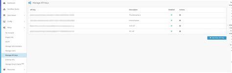 Irrigation Anywhere with Microchip | Mouser