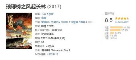 10大小说排行_小说排行榜2020前十名10大最好看的小说排行榜2020_中国排行网