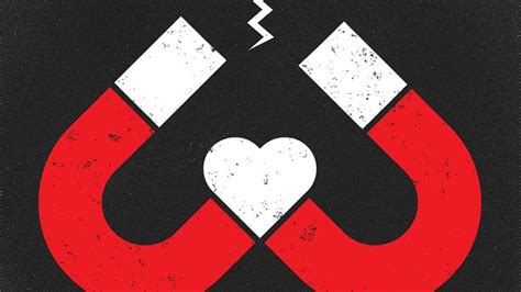 Introverted Extrovert 的图像结果