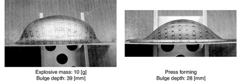 Image result for Explosive Forming