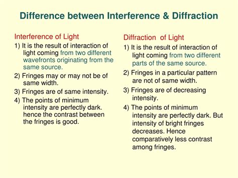 Image result for Diffraction of Light PPT