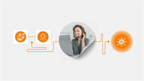 Support Center Software 的图像结果