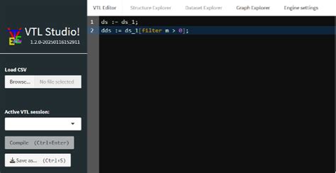 Image result for VTL Programming Process