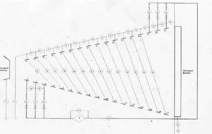 Image result for Diagonal Line Loading