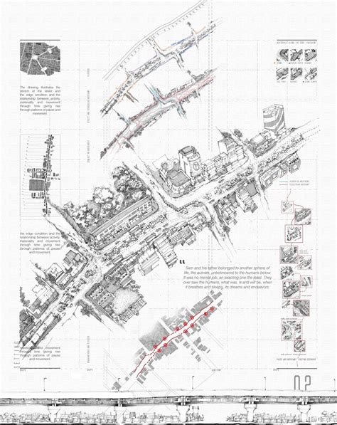 Narratives in Architecture | Pondy bazaar | CEPT - Portfolio