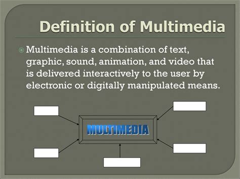 Image result for Multimedia Definition