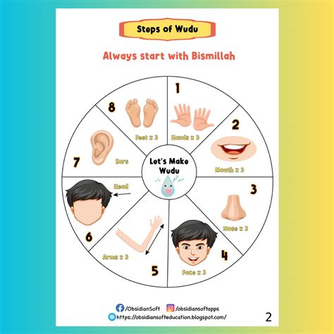 Wudu For Kids - Steps of Wudu | Islamic kids activities, Muslim kids activities, Islam for kids