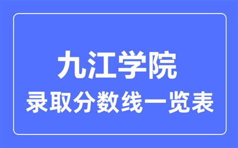 2023年九江高中学校排名,附九江高中高考成绩排名数据