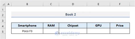 Image result for VLOOKUP Multiple Columns Examples