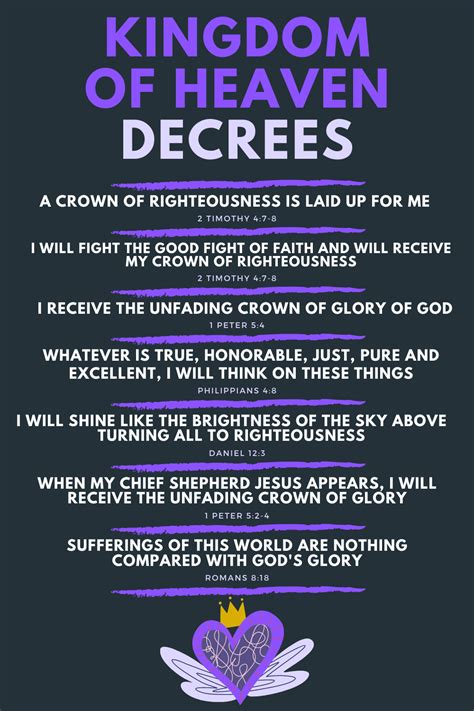 Powerful Decrees 的图像结果