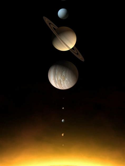 Basic Solar System 的图像结果