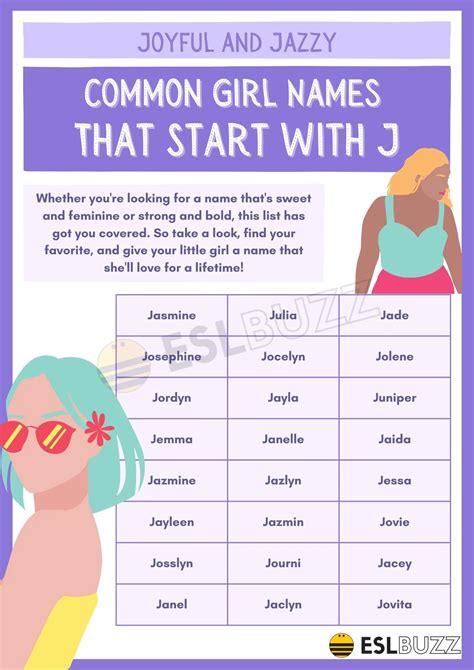 J Names For Girls Beautiful Girl's Names | Canvas Factory