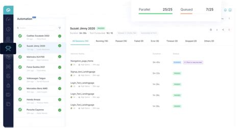 Image result for Advanced Selenium