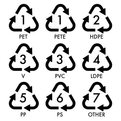 Fragile symbol Vectors - Download Free High-Quality Vectors from ...