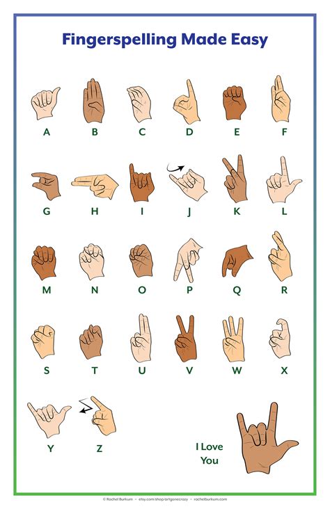 Image result for ASL Message