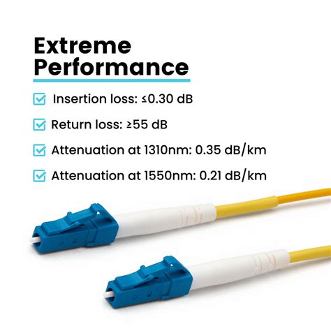 Image result for LC Simplex