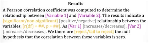 Image result for Correlation Problem Solve