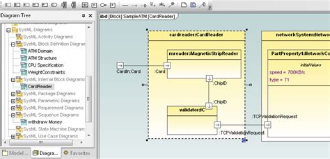 Image result for Modelio SysML Download
