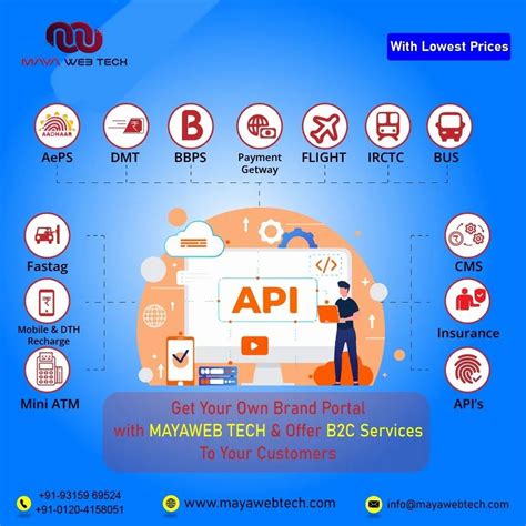 Image result for Money Software