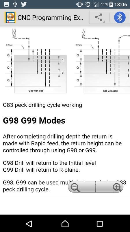 CNC Milling Sub Programming Examples 的图像结果