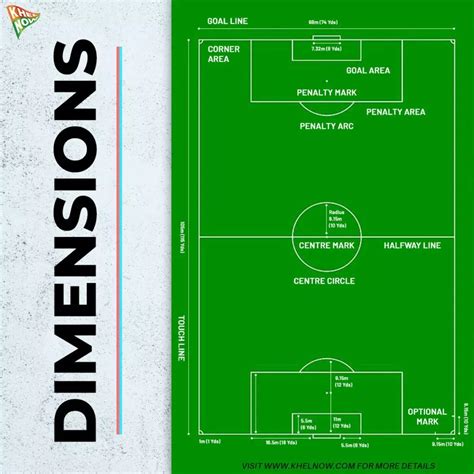 Soccer Field Dimensions