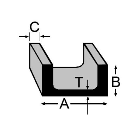 Image result for Structural Channel Billets