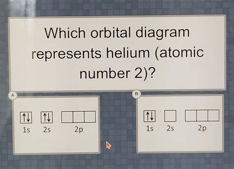 Which orbital diagram represents helium (atomic number = 2)? - brainly.com
