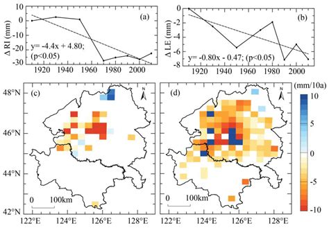 Impacts of Agricultural Expansion (1910s–2010s) on the Water Cycle in ...