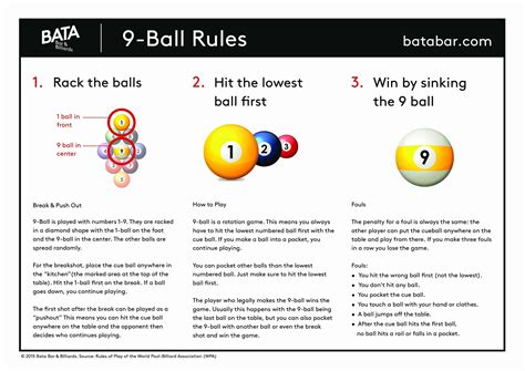 8-Ball Pool Rules Printable - Printable Word Searches