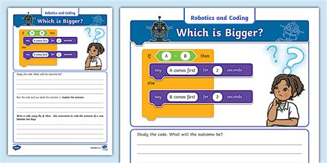Block Based Coding 的图像结果