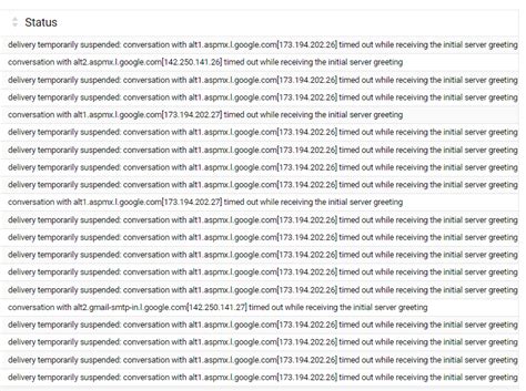 Image result for Connection Timed Out Postfix