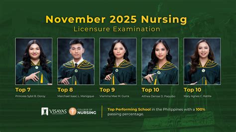 VSU | Visayas State University