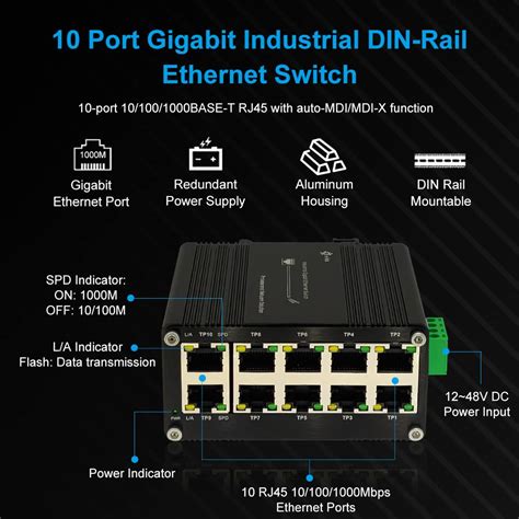 Buy Throncom Industrial 10 Port Gigabit Ethernet Switch, RJ45 10/100 ...