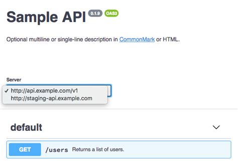 Image result for API Function Schema