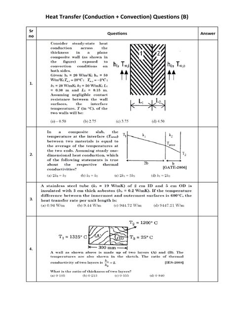 Image result for Conduction Questions Calculation