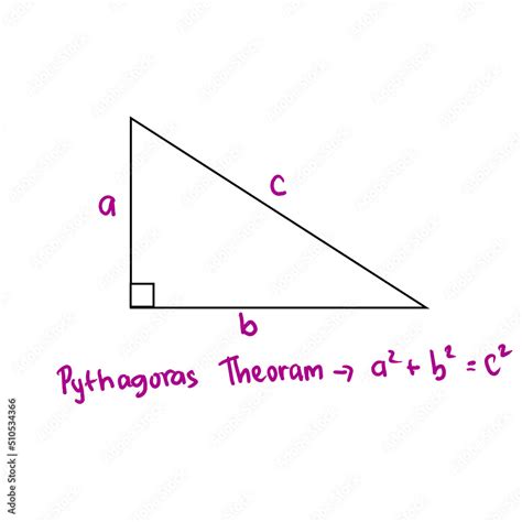 Image result for Pythagorean Theorem Python