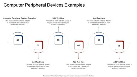 Image result for Computer Peripheral Devices