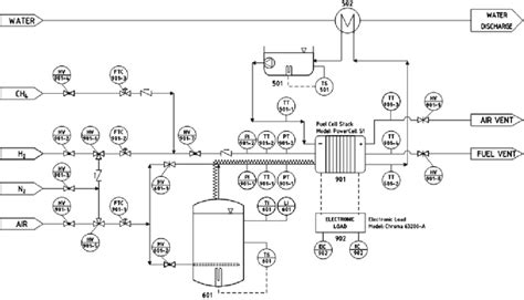 Image result for 2 Pin RGB LED Arduino