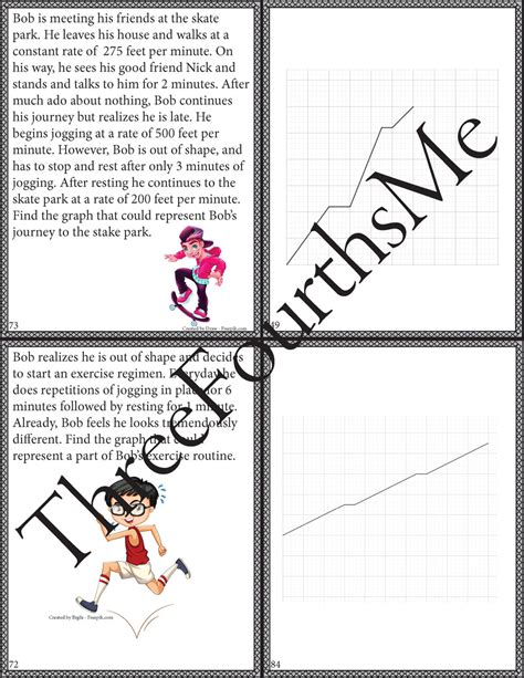 Image result for Linear Function Transformations