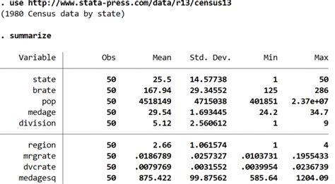 Image result for How to Remove Serial Correlation in Time Series Data Using Stata