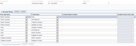 Creating Process Flows 的图像结果