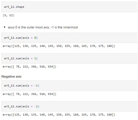 Image result for How Does Sklearn and Numpy
