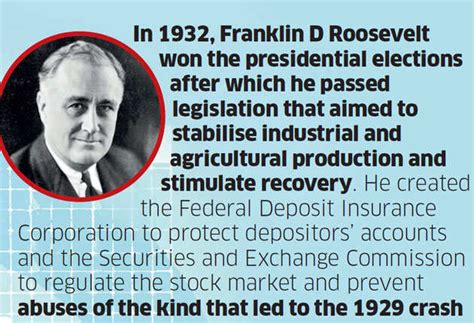 Great Depression: Market crash of 1929: Some facts of the economic ...