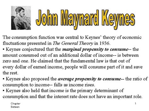Rezultat imagine pentru Keynes Consumption Function Worked Example