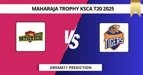 GMY vs HT Dream11 Prediction: Pitch Report & Stats, KPL 2025- Match 16