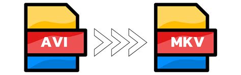 Convertisseur AVI en MKV gratuit en ligne