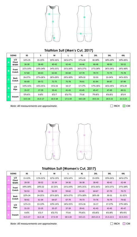 Triathlon Suits Sizing Charts – Nimblewear Canada